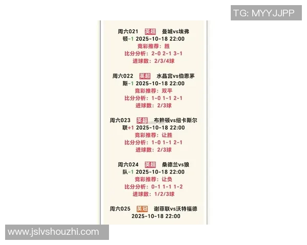 天下足球星期一开奖时间揭秘 了解每周赛事最新动态和开奖结果